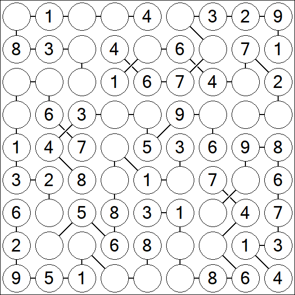 Chain Sudoku - Einfach