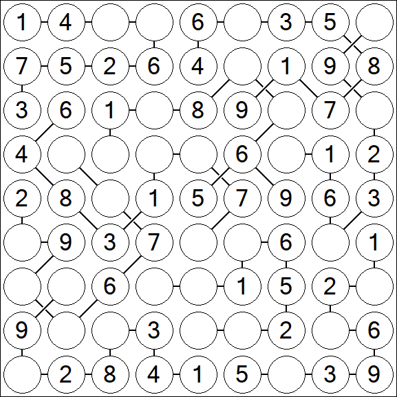 Chain Sudoku - Einfach