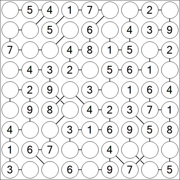 Chain Sudoku - Einfach