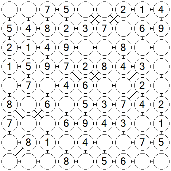 Chain Sudoku - Simple