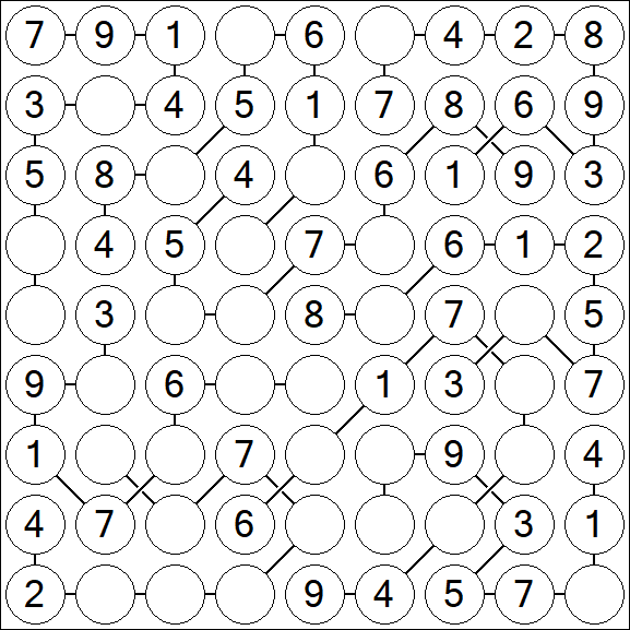 Chain Sudoku - Einfach