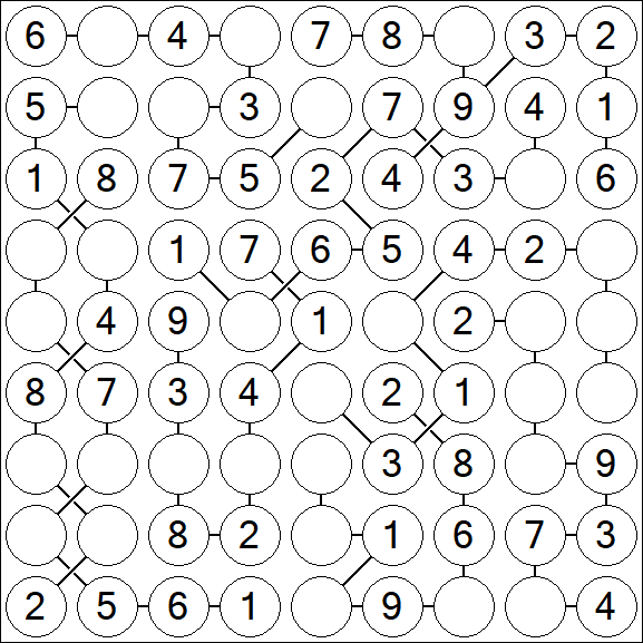 Chain Sudoku - Einfach