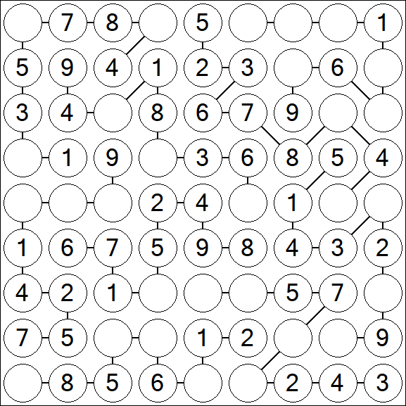 Chain Sudoku - Einfach