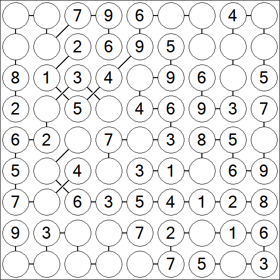 Chain Sudoku - Simple