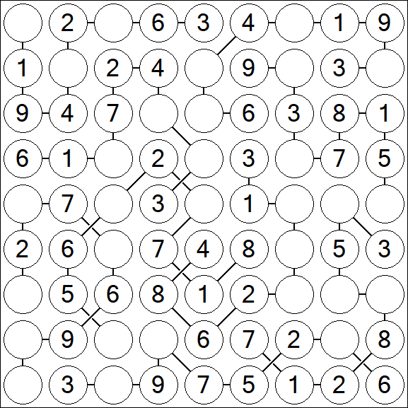 Chain Sudoku - Easy