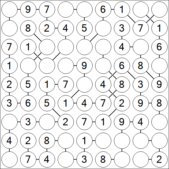 Chain Sudoku - Easy