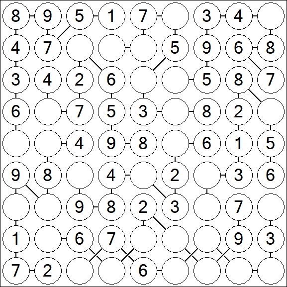 Chain Sudoku - Easy