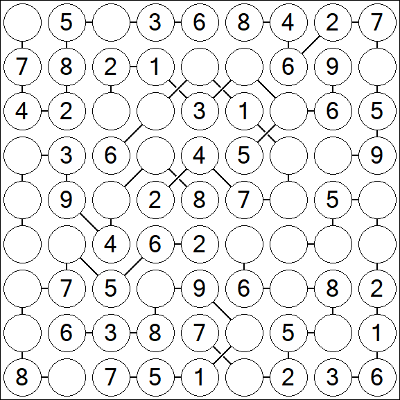 Chain Sudoku - Easy