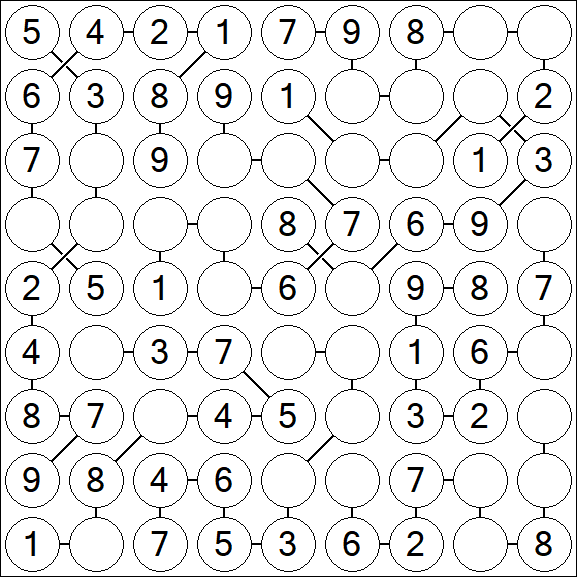 Chain Sudoku - Easy