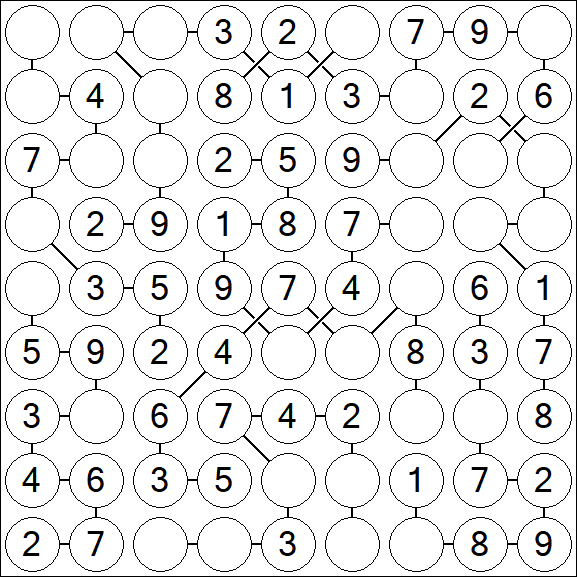 Chain Sudoku - Easy