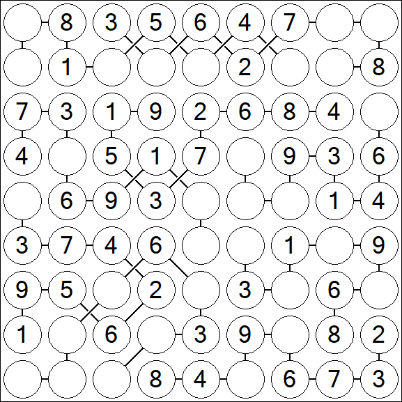 Chain Sudoku - Easy