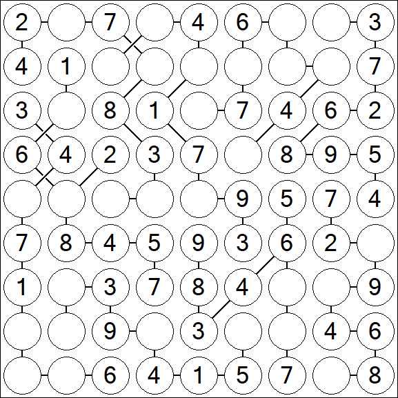 Chain Sudoku - Easy