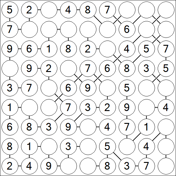 Chain Sudoku - Easy