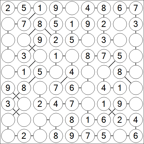 Chain Sudoku - Einfach