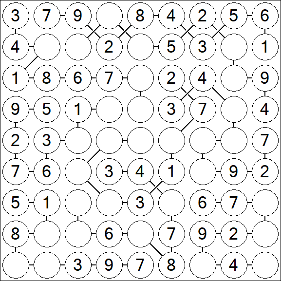 Chain Sudoku - Einfach