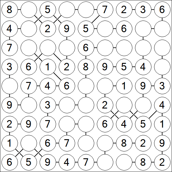 Chain Sudoku - Einfach