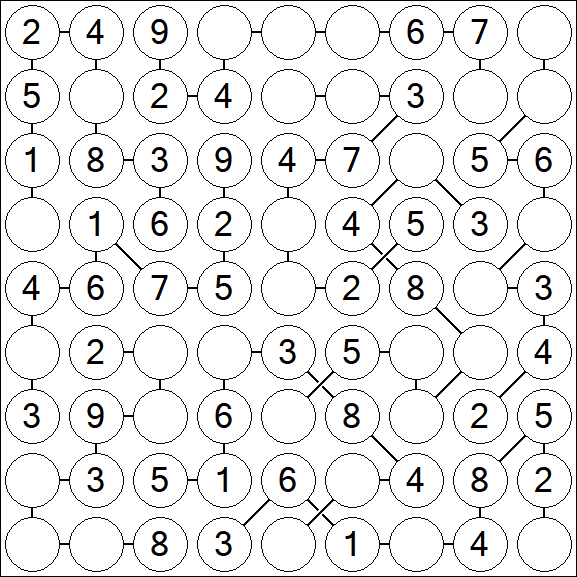Chain Sudoku - Einfach