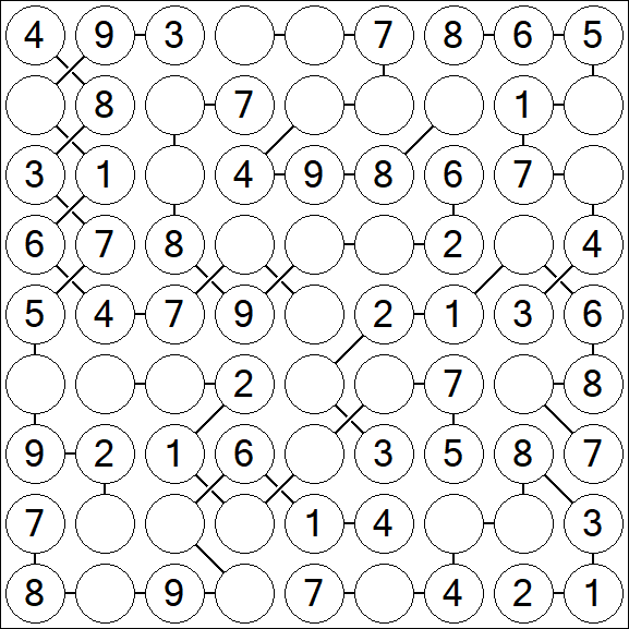 Chain Sudoku - Einfach