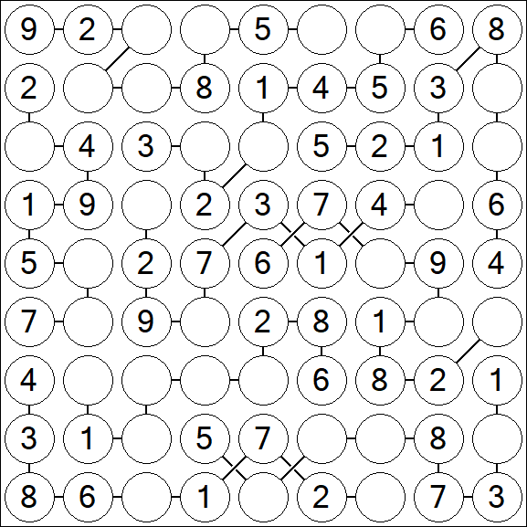 Chain Sudoku - Einfach