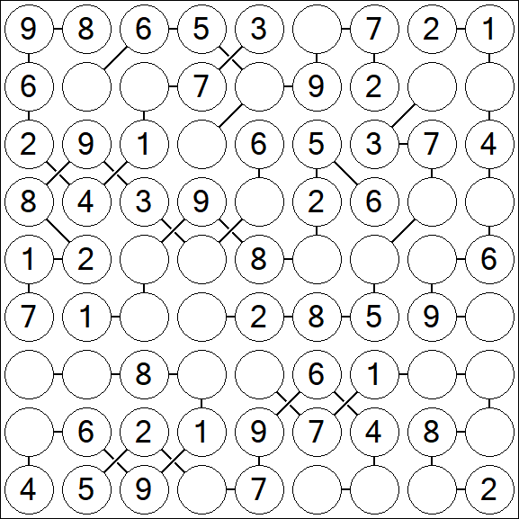 Chain Sudoku - Einfach