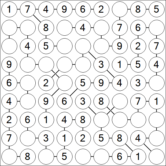 Chain Sudoku - Einfach
