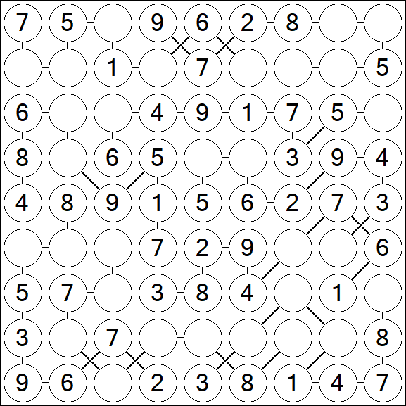 Chain Sudoku - Einfach