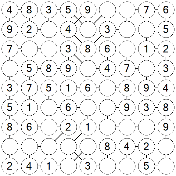 Chain Sudoku - Einfach