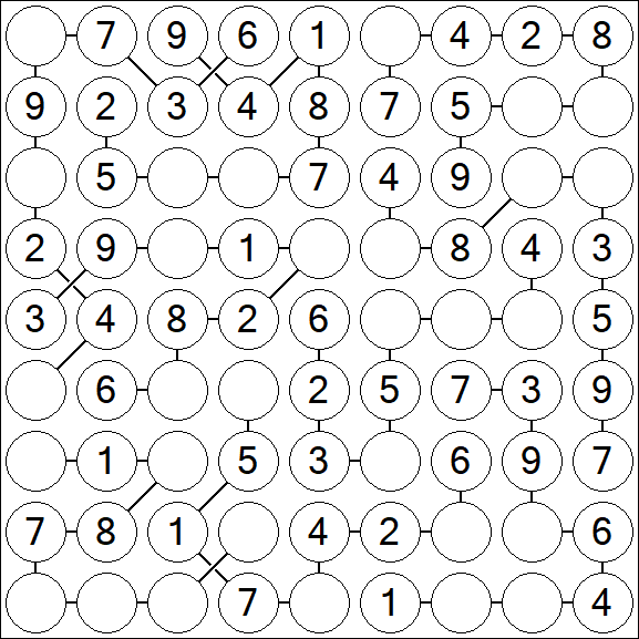 Chain Sudoku - Easy