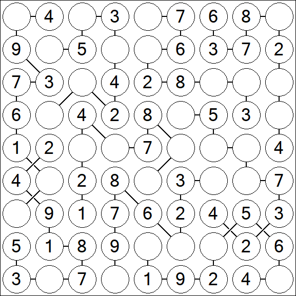 Chain Sudoku - Easy