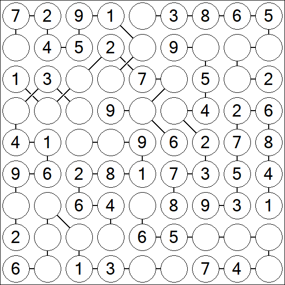 Chain Sudoku - Easy