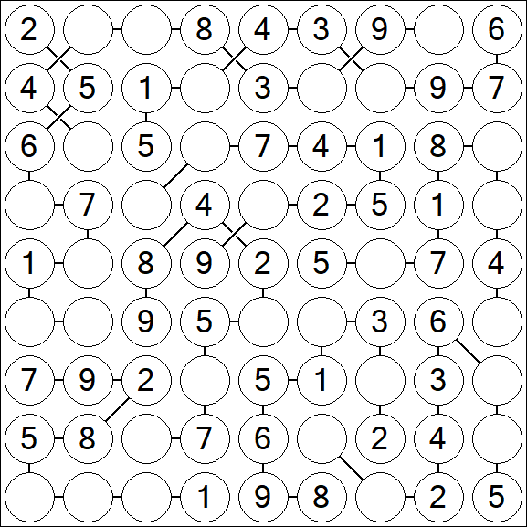 Chain Sudoku - Easy