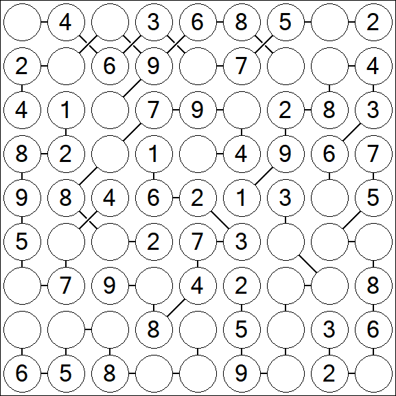 Chain Sudoku - Easy
