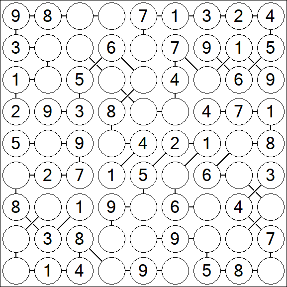 Chain Sudoku - Easy