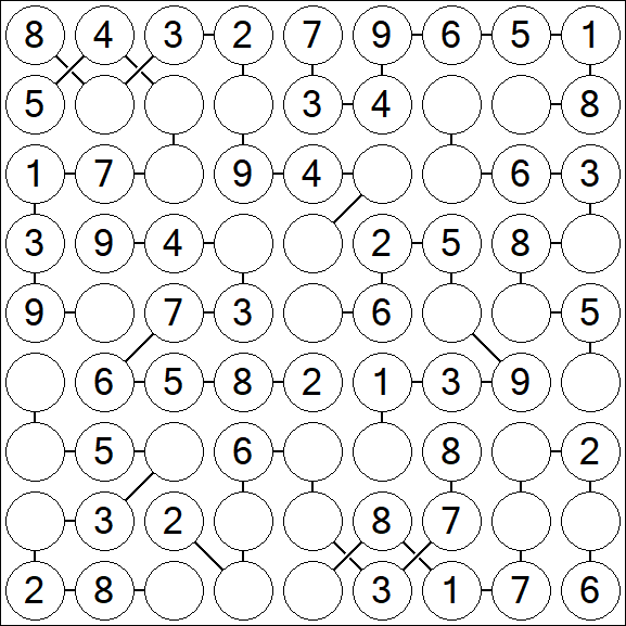 Chain Sudoku - Easy