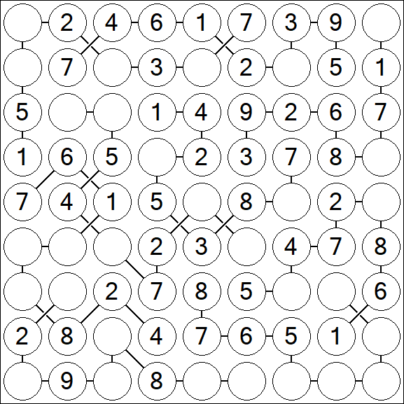 Chain Sudoku - Easy