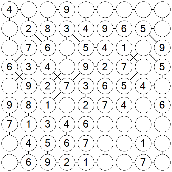 Chain Sudoku - Easy
