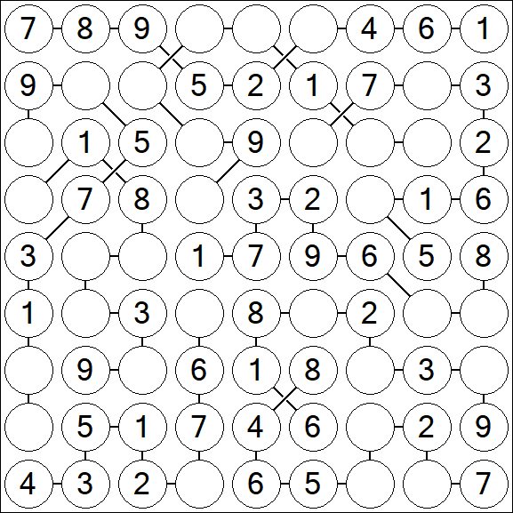 Chain Sudoku - Easy
