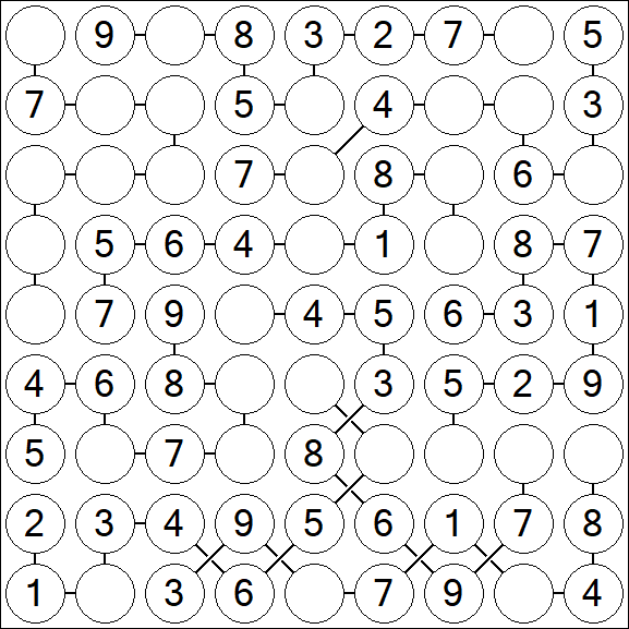 Chain Sudoku - Easy