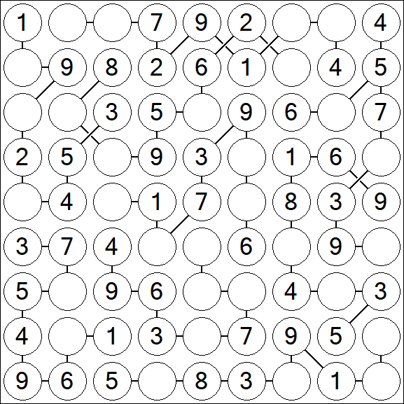 Chain Sudoku - Easy