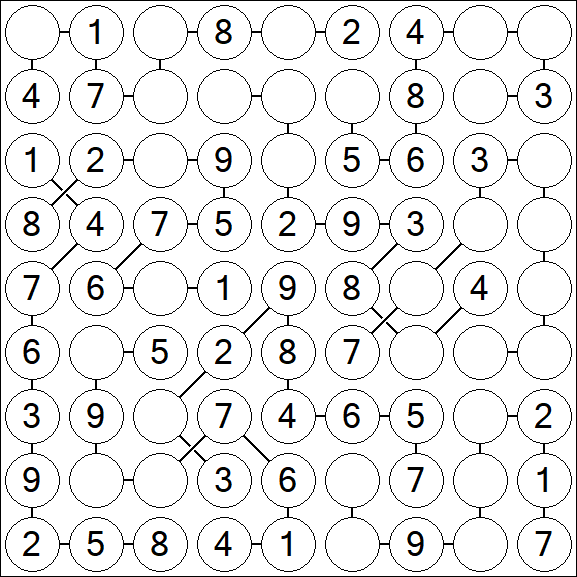 Chain Sudoku - Easy
