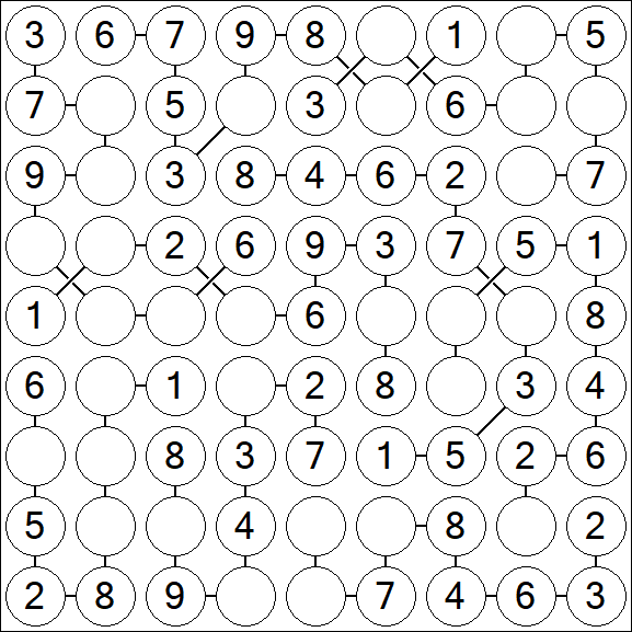 Chain Sudoku - Fácil