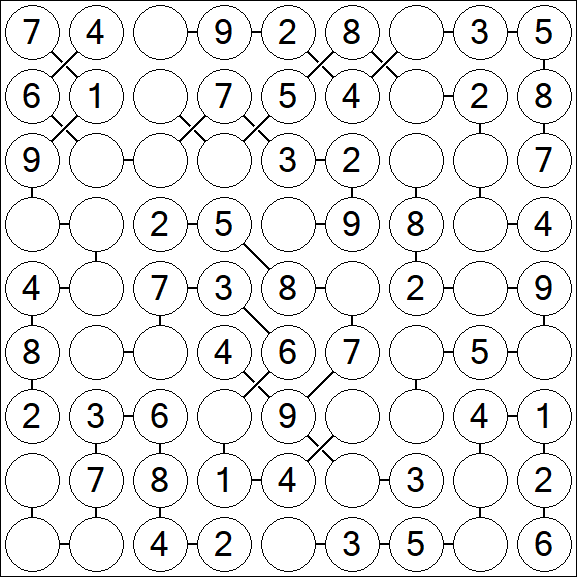 Chain Sudoku - Easy