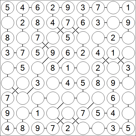 Chain Sudoku - Fácil