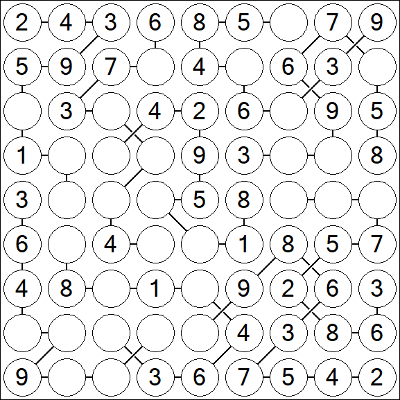Chain Sudoku - Easy