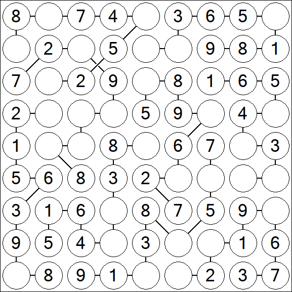Chain Sudoku - Fácil