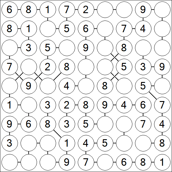 Chain Sudoku - Fácil