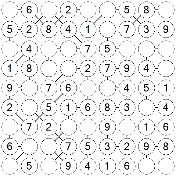 Chain Sudoku - Fácil