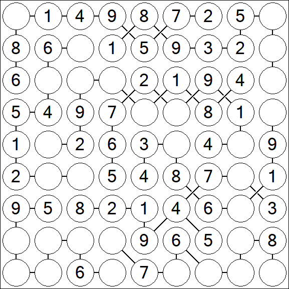 Chain Sudoku - Fácil