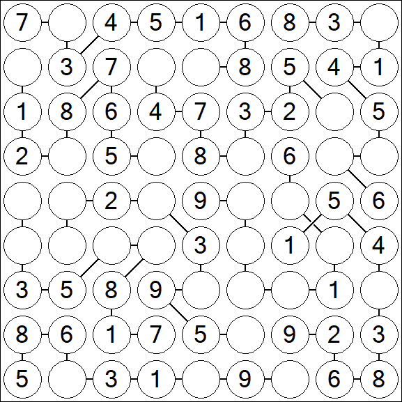 Chain Sudoku - Fácil