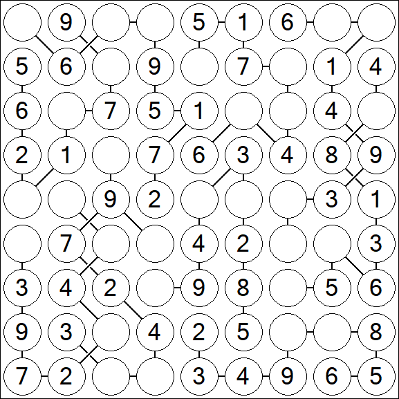 Chain Sudoku - Fácil